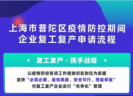 图解：上海市普陀区疫情防控期间企业复工复产指引