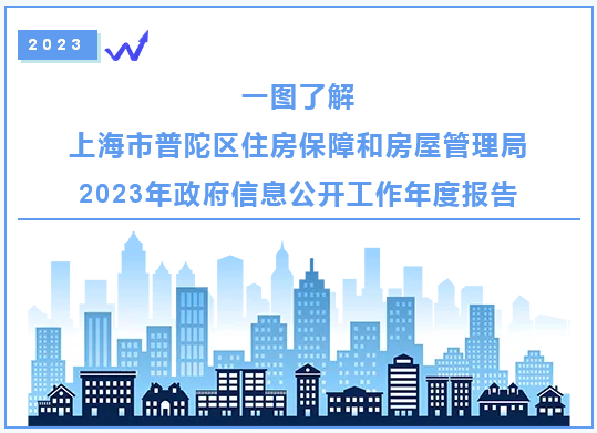 图解：上海市普陀区住房保障和房屋管理局2023年政府信息公开年度报告