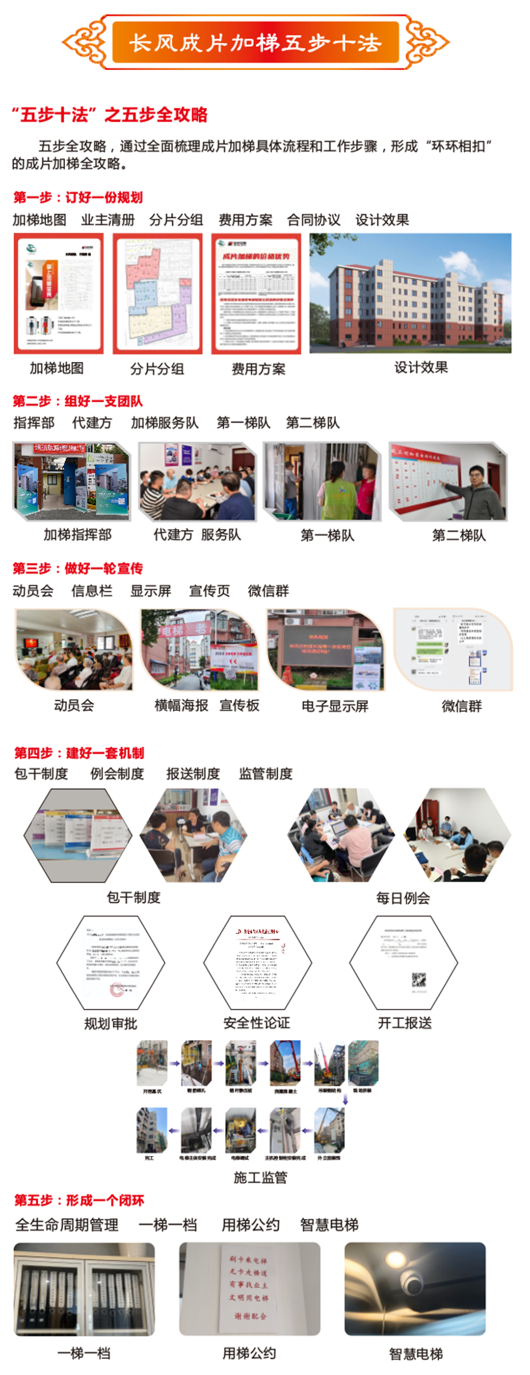 0109_131812_602.png 微信图片_20230109101416.png