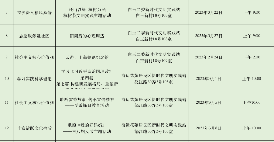 0227_132627_656.png 微信图片_20230227141009.png