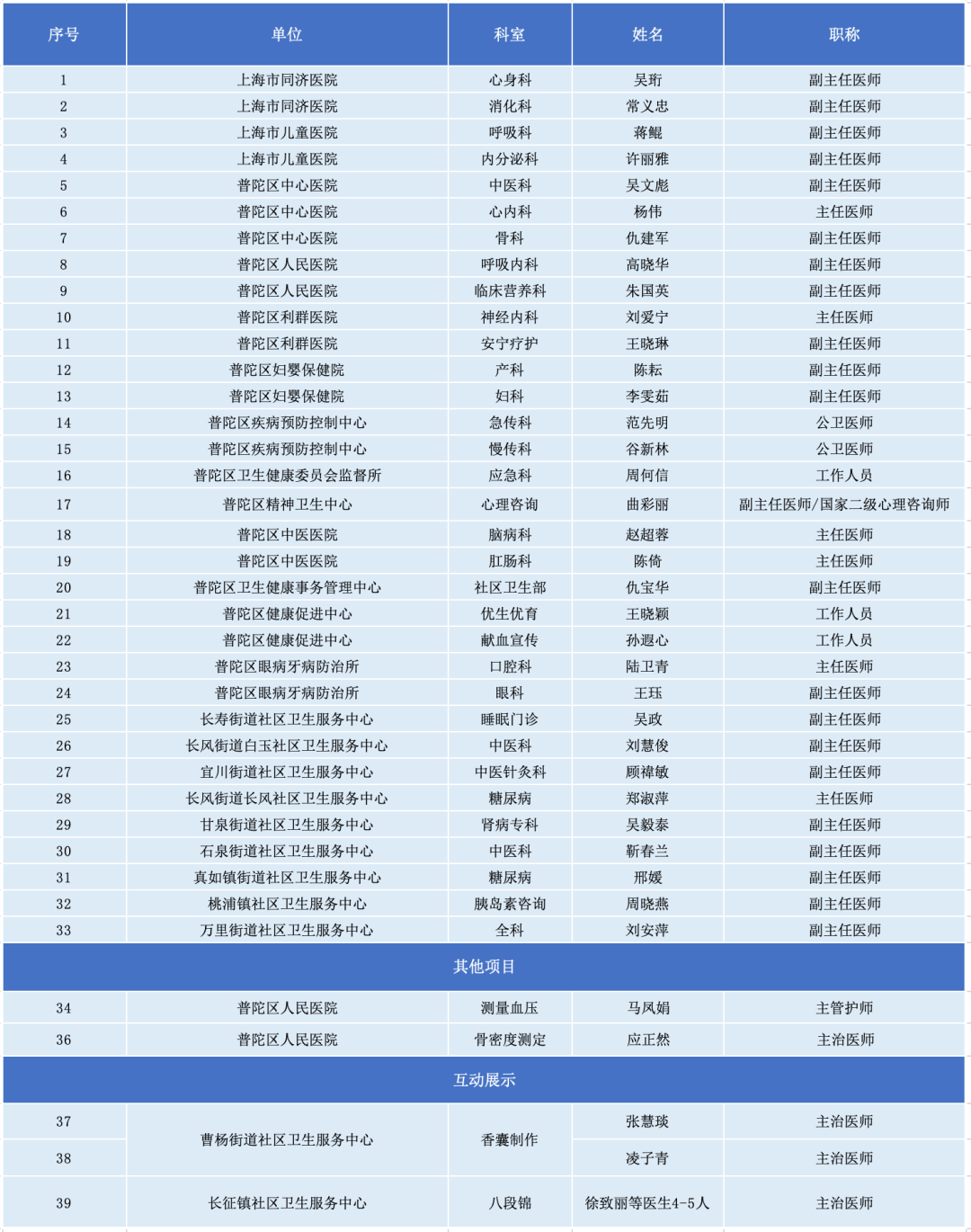 0306_132933_604.png 微信图片_20230306085511.png