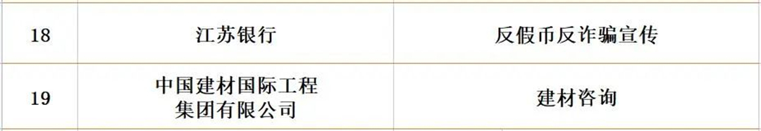 0306_132919_288.jpg 微信图片_20230306085503.jpg