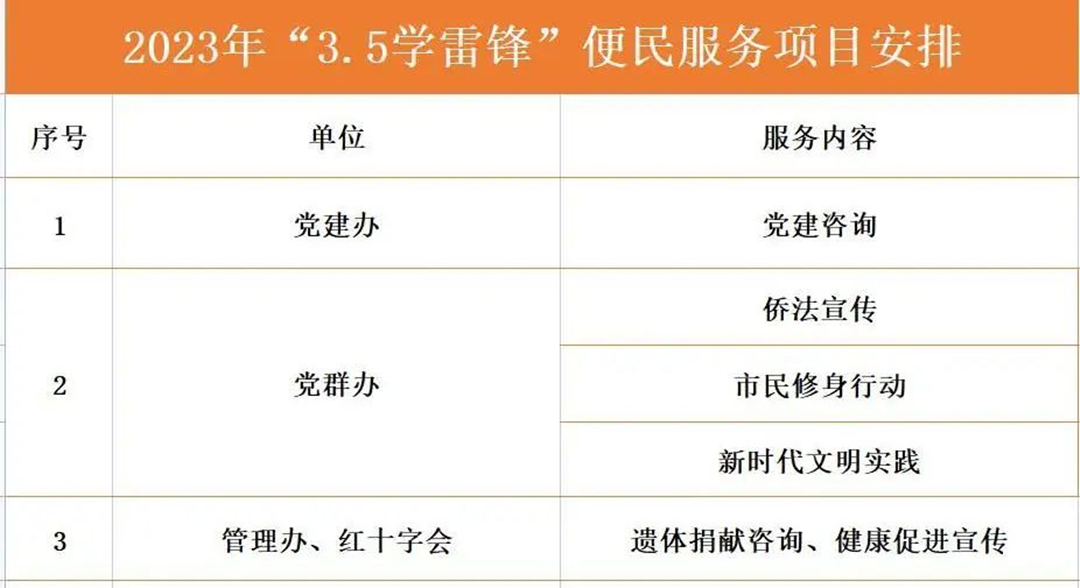 0306_132840_658.jpg 微信图片_20230306085440.jpg