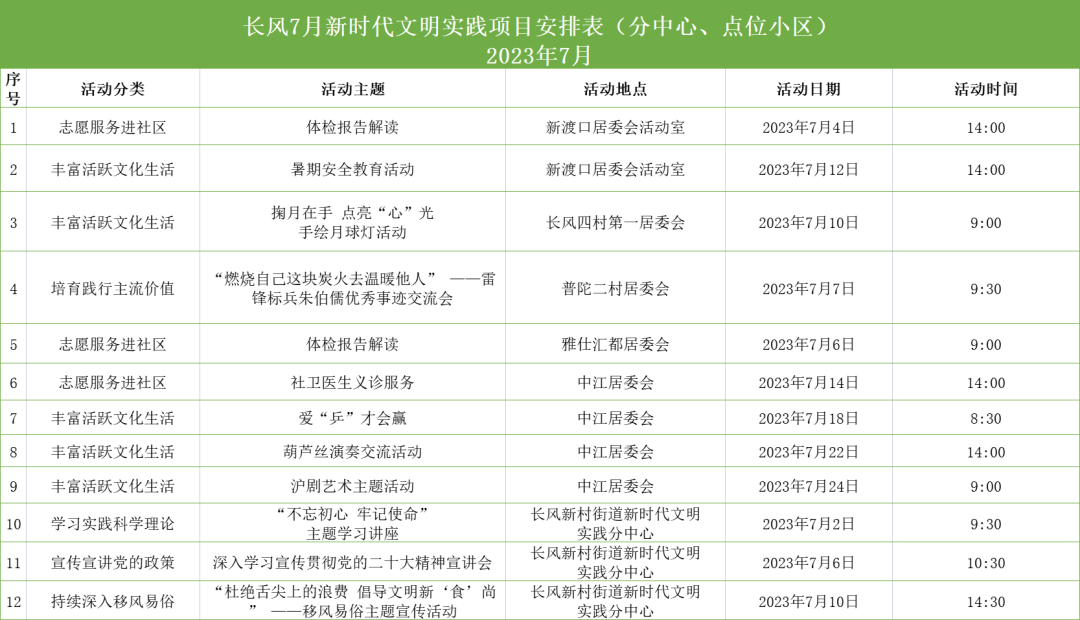 0703_151122_828.png 微信图片_20230630164743.png