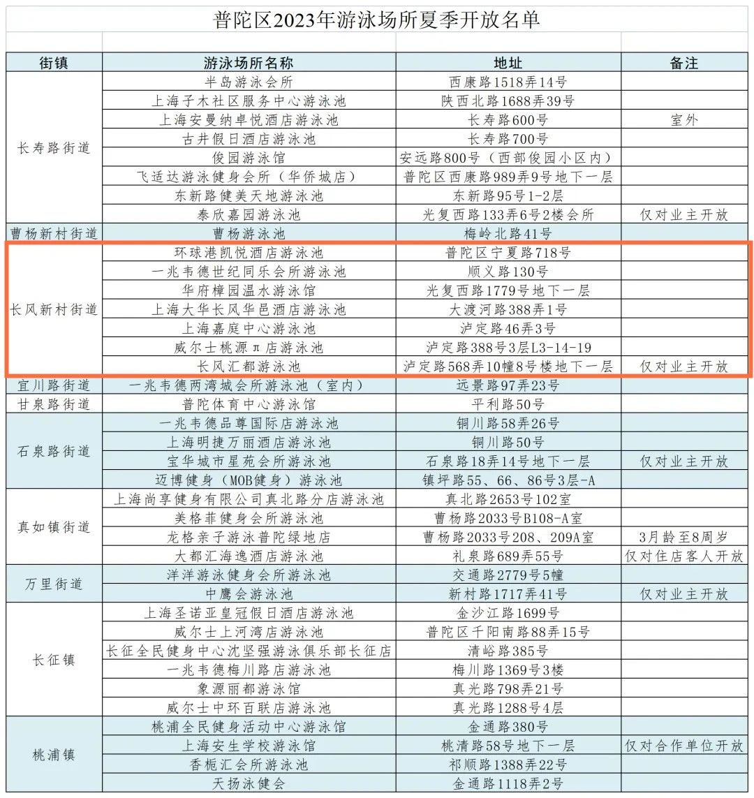 0703_154329_266.jpg 微信图片_20230703163256.jpg