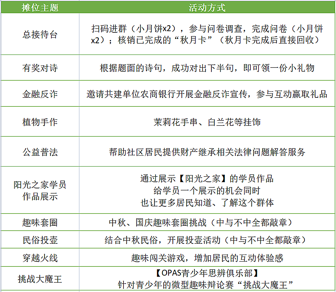 0922_124107_821.png 微信图片_20230921122129.png