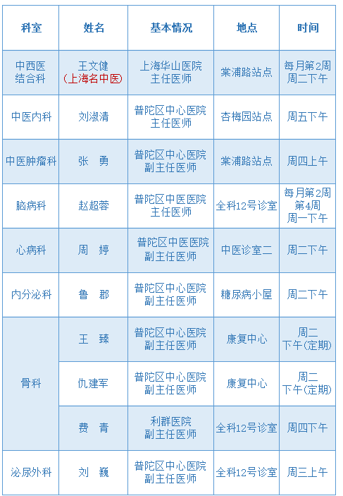 0314_133450_249.png 3.11二条.png