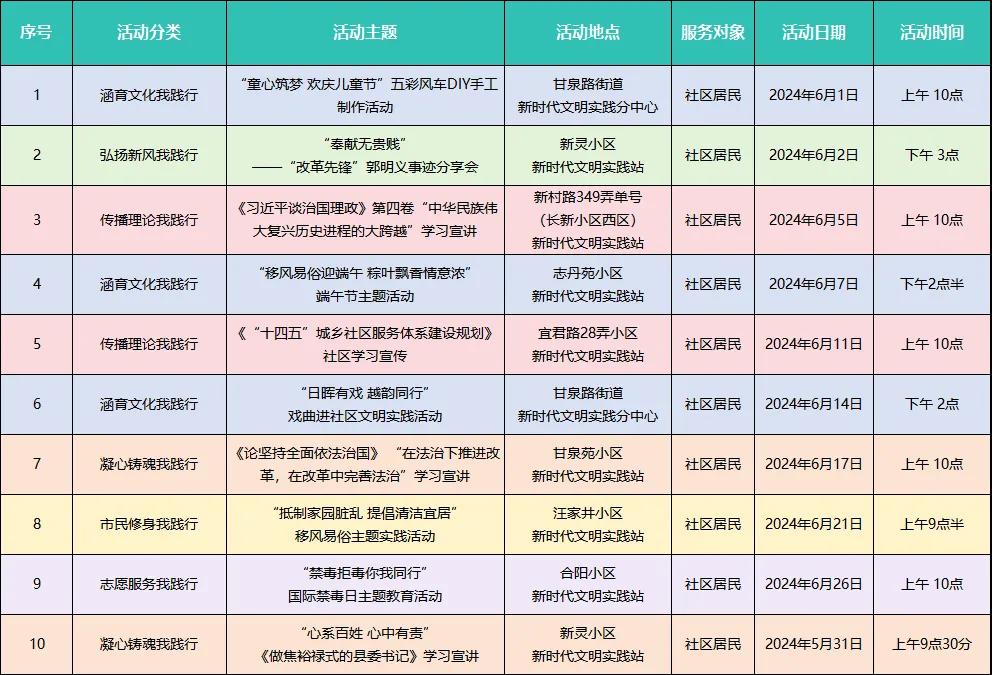 0529_084025_128.jpg 微信图片_20240529094005.jpg