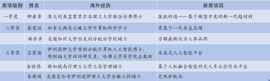 1025_135058_736.jpg 微信图片_20231025144325.jpg