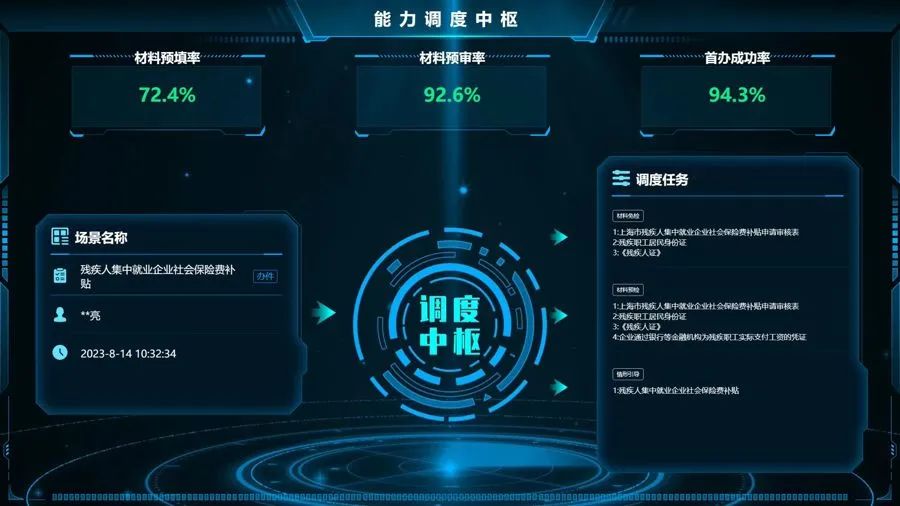 普陀区探索打造“智能图谱”赋能线上线下智慧服务