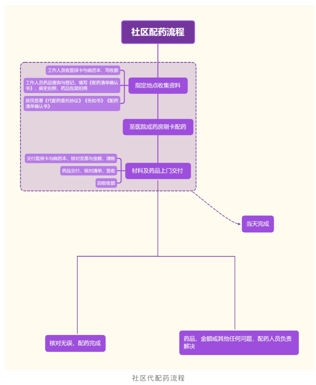 0110_131753_393.png 微信图片_20240110141346.png