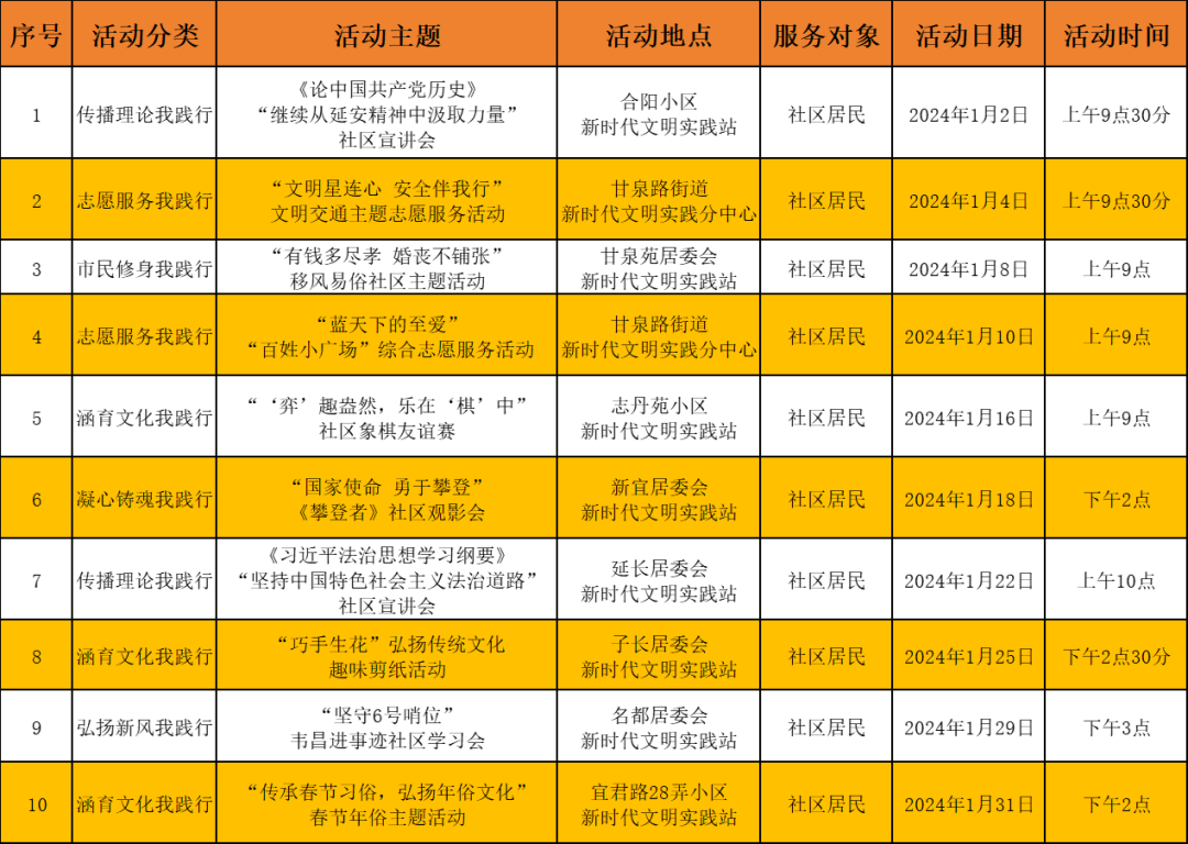 1229_082452_235.png 微信图片_20231229092026.png