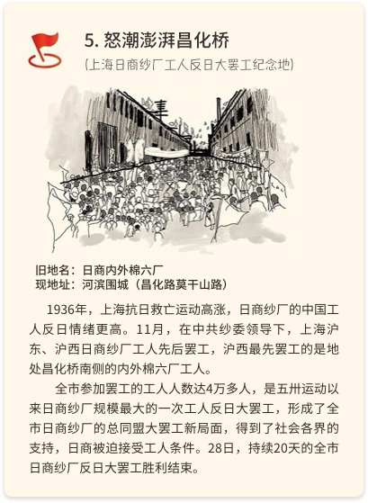 怒潮澎湃昌化桥