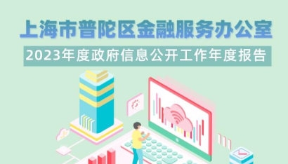 图解：上海市普陀区金融服务办公室2023年政府信息公开工作年度报告