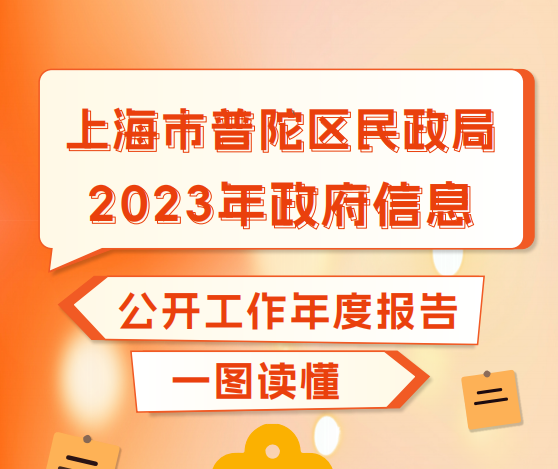 图解：上海市普陀区民政局2023年政府信息公开工作年度报告