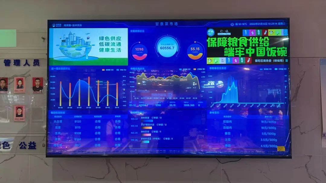 0208_084239_375.jpg 微信图片_20230208092754.jpg