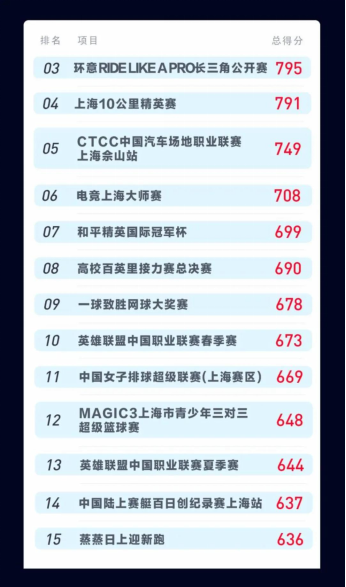 0517_132834_197.png image.png