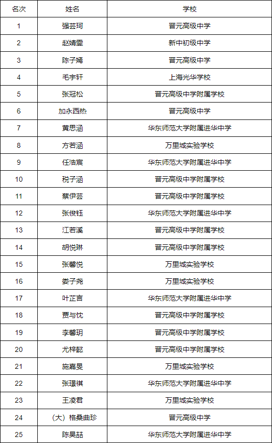 0830_095921_783.png 0830_095921_783.png