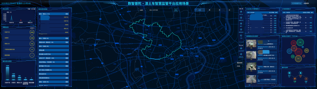数智普陀-渣土车智慧监管平台应用场景.png