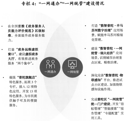 0129_083416_912.png 专栏4.png