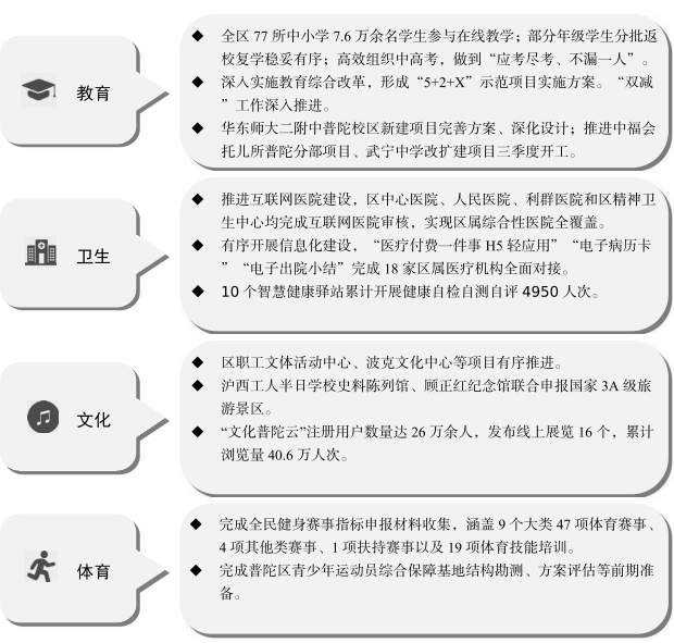 0629_151825_885.png 专栏2.png