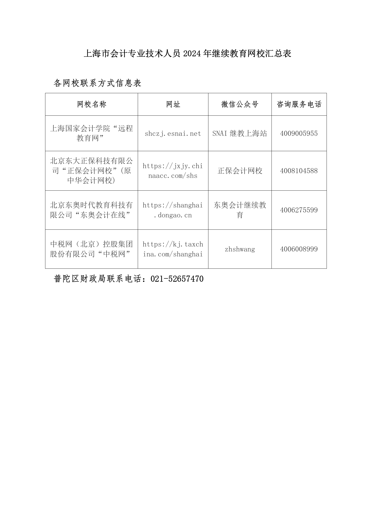 2024年继续教育联系方式 (2)_01.png