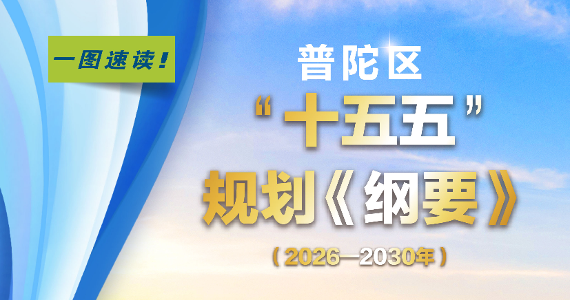 图解：上海市普陀区国民经济和社会发展第十五个五年规划纲要