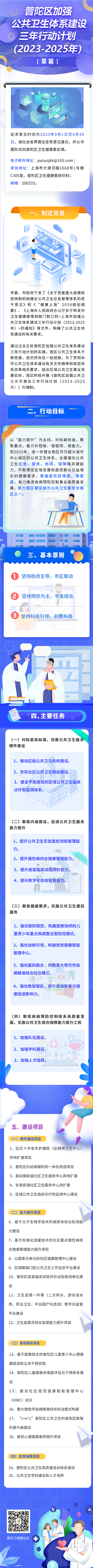 【草案解读】关于《普陀区加强公共卫生体系建设三年行动计划2023-2025年）》（草案）（图解）.png