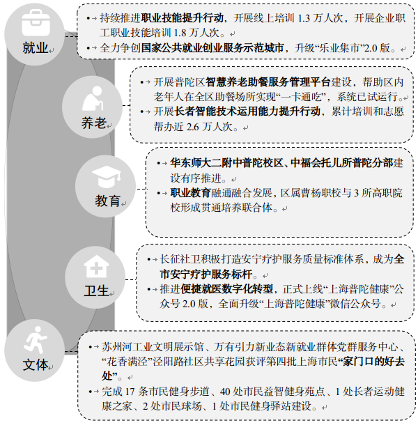 1201_140010_643.png 专栏2.png