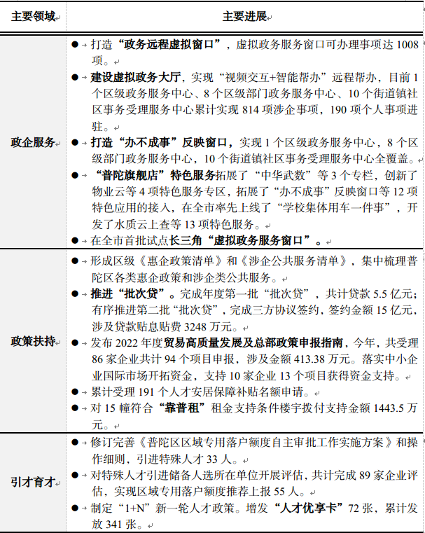 1201_140347_607.png 专栏5.png