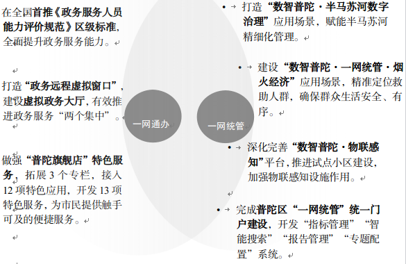 1201_135804_572.png 专栏4.png