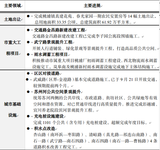 1201_140211_108.png 专栏3.png