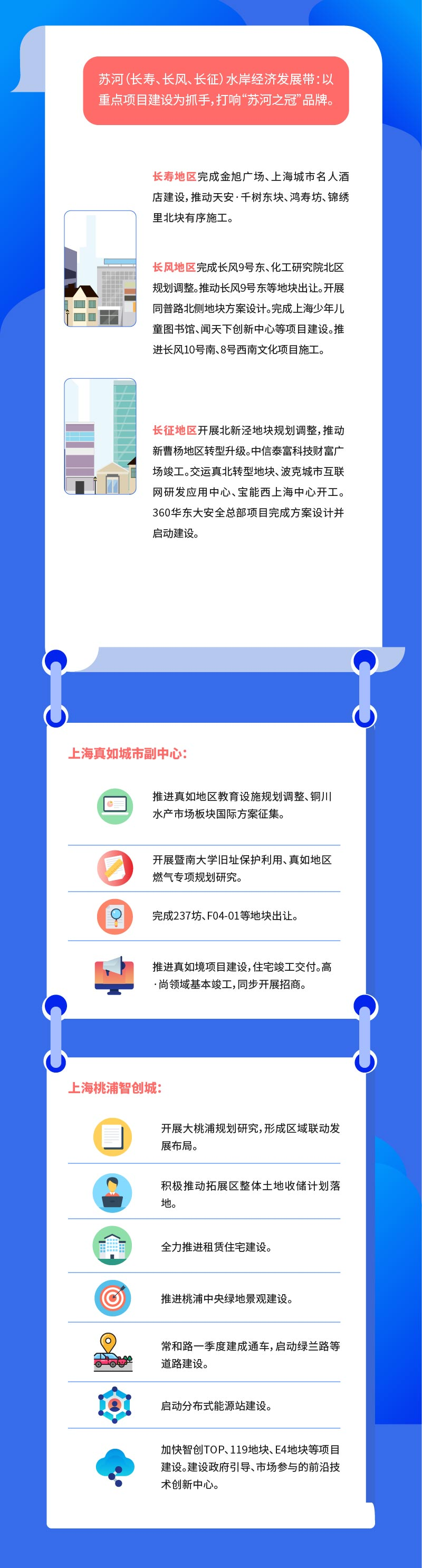 2021.4.21 - 区政府图解_页面_5.jpg