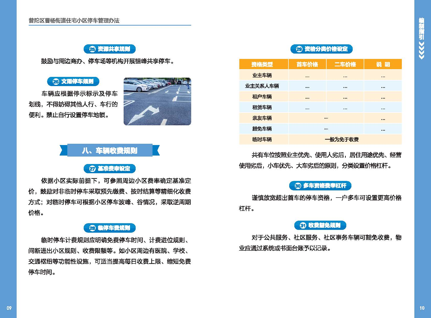 停车管理手册（定稿）(1)_页面_07.jpg
