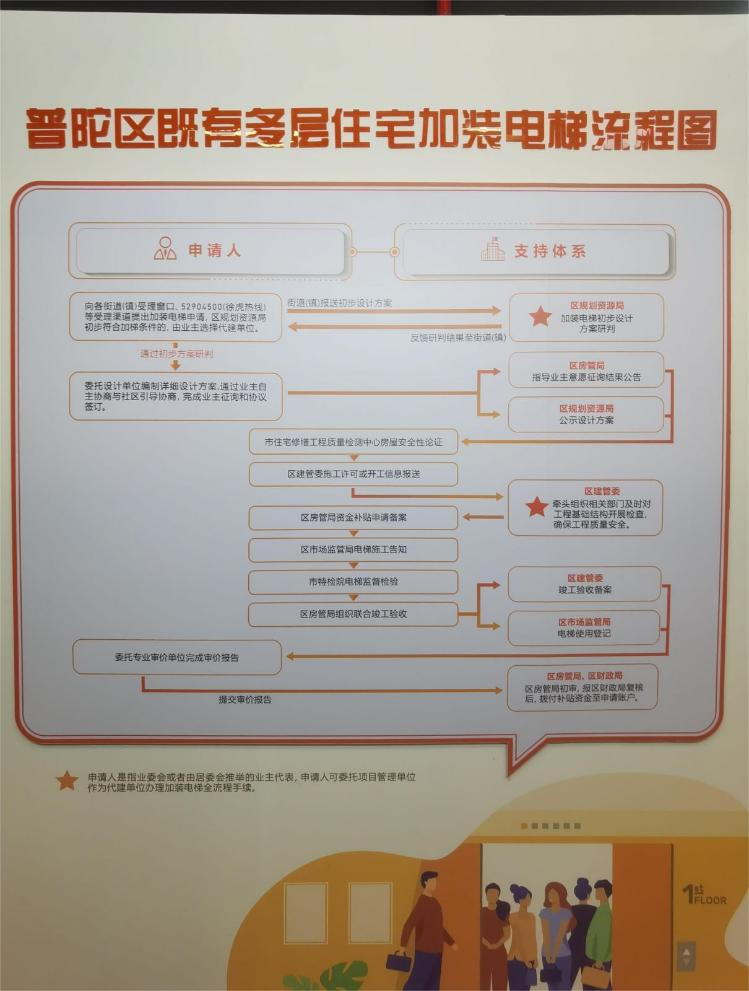 0825_135936_256.jpg 6.jpg