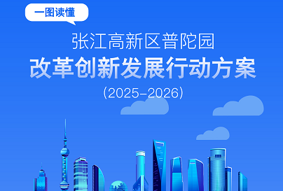 图解：张江高新区普陀园改革创新发展行动方案（2025-2026年）