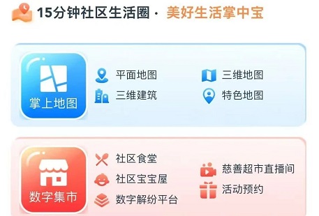 《解放日报》头版报道：曹杨居民掌上体验美好生活，覆盖从民生诉求到公共事务等需求
